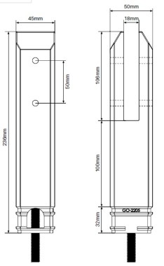 ls-df-s-technical